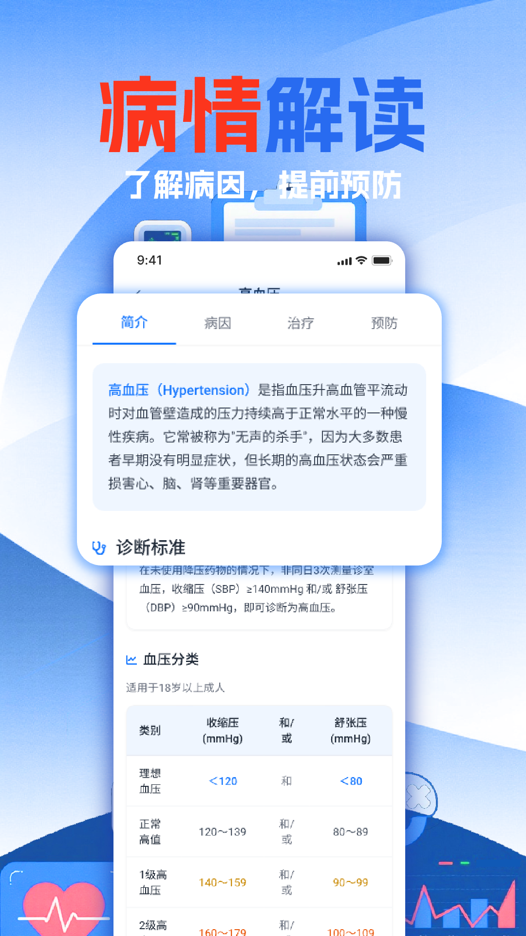体检报告免费分析截图4