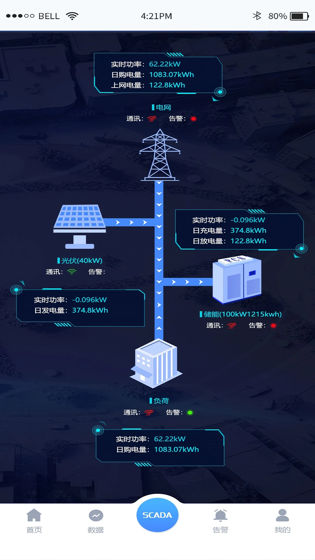 源网荷储平台截图4