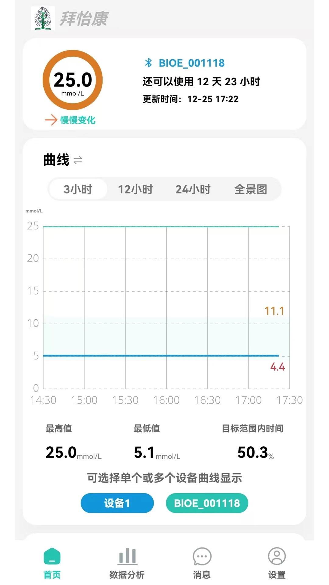 拜怡康1.4.48 官方版 拜怡康1.4.48 官方版