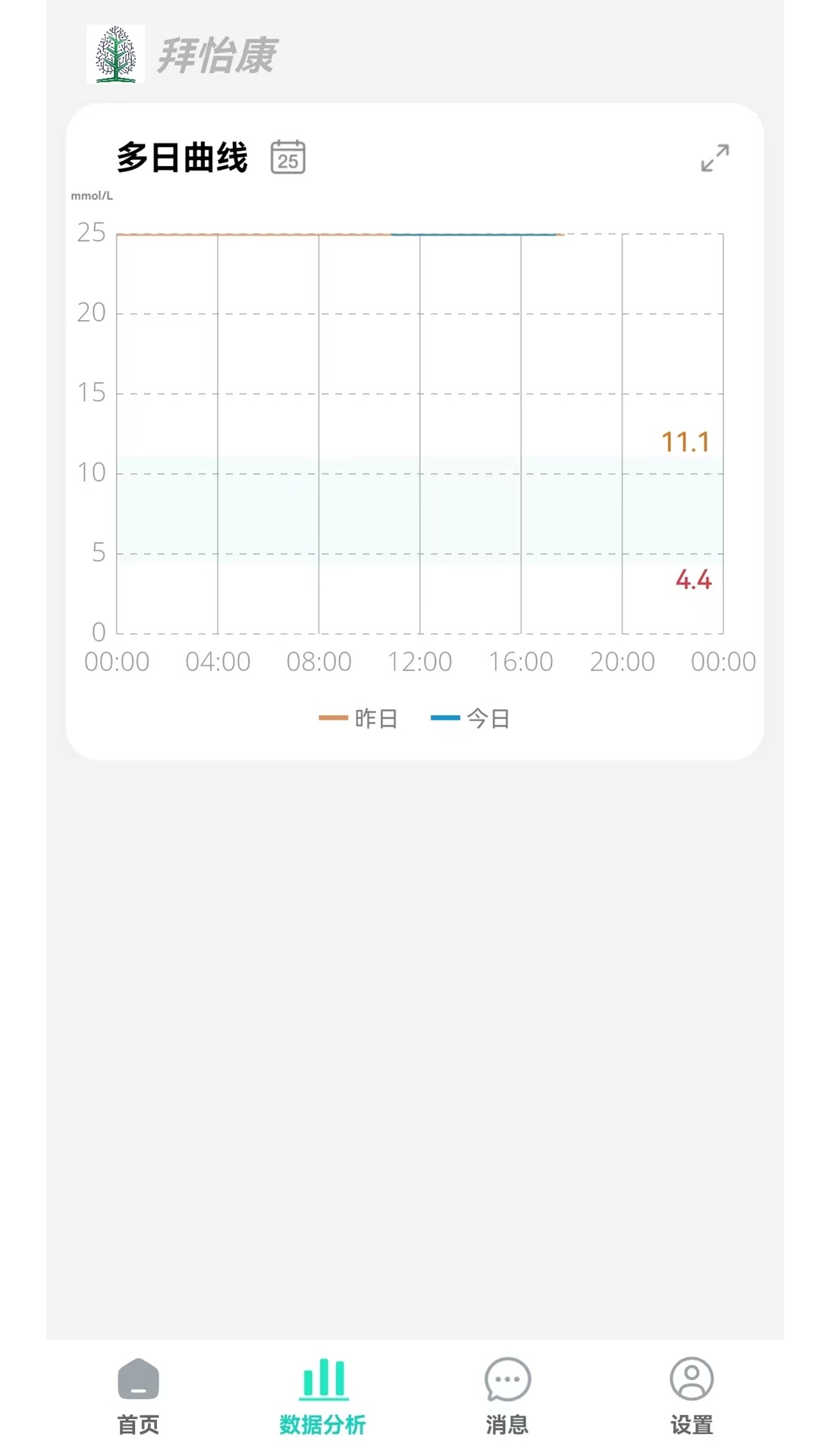 拜怡康1.4.48 官方版-1