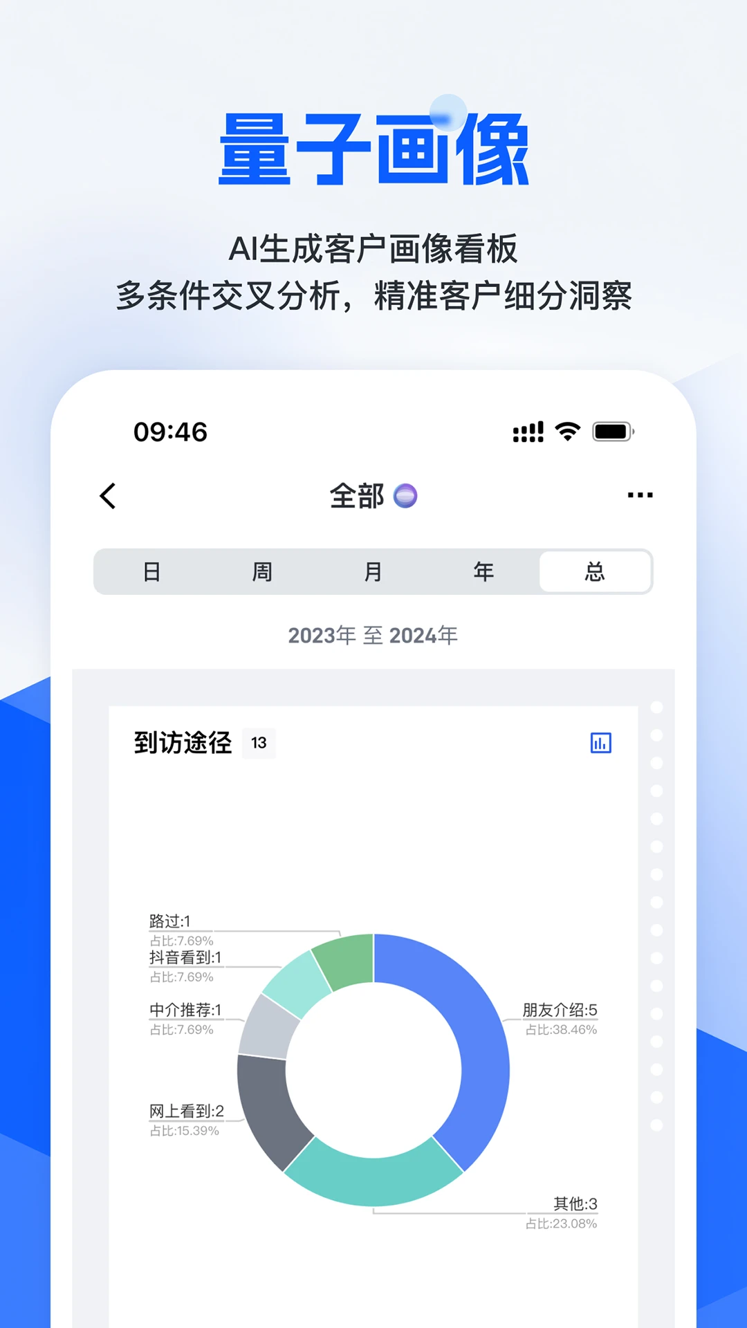 旺小宝截图2