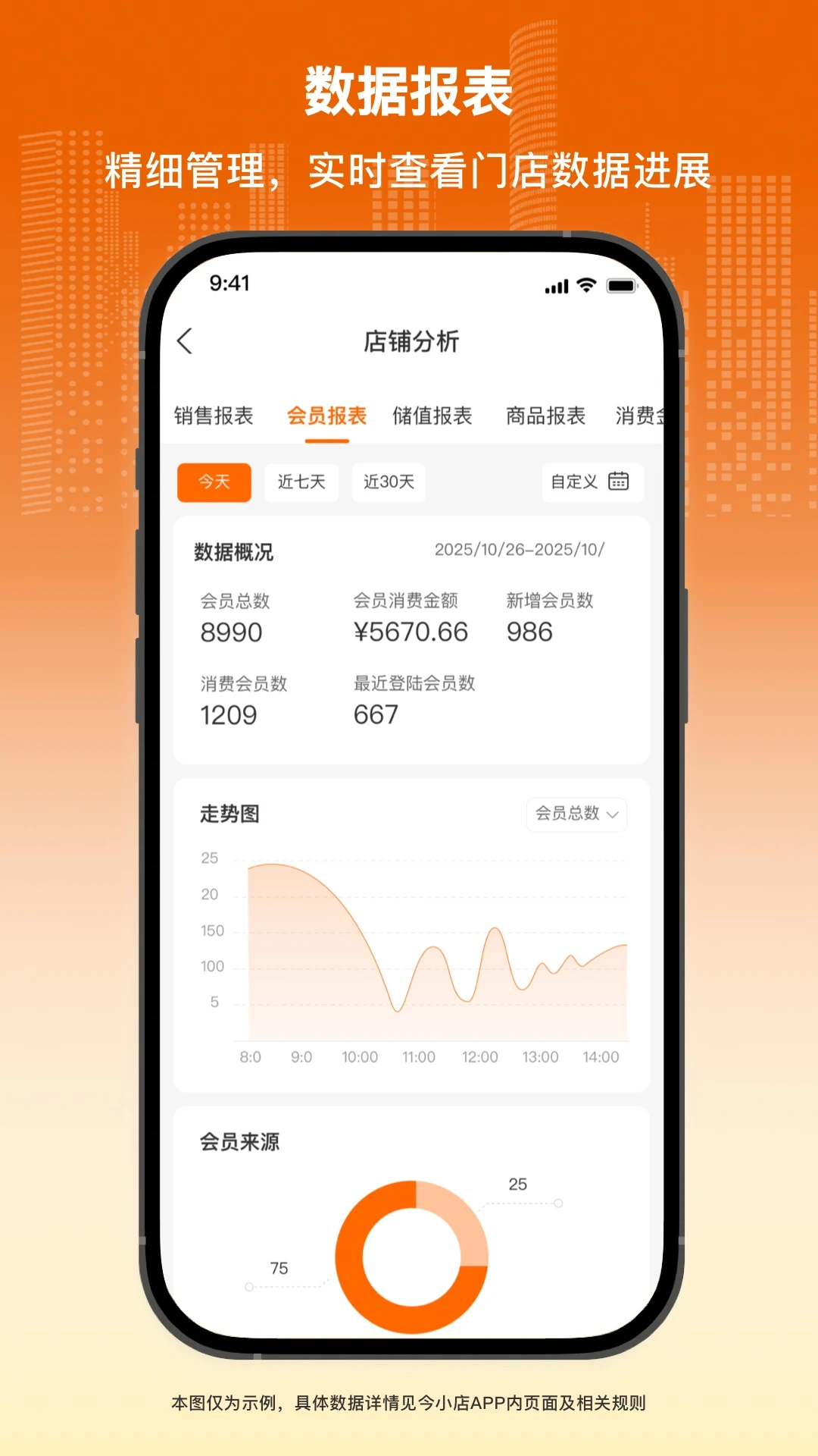 今小店截图5