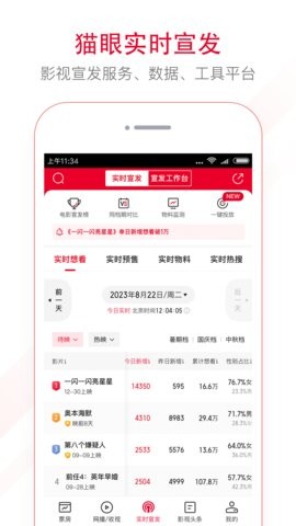 猫眼专业版截图2