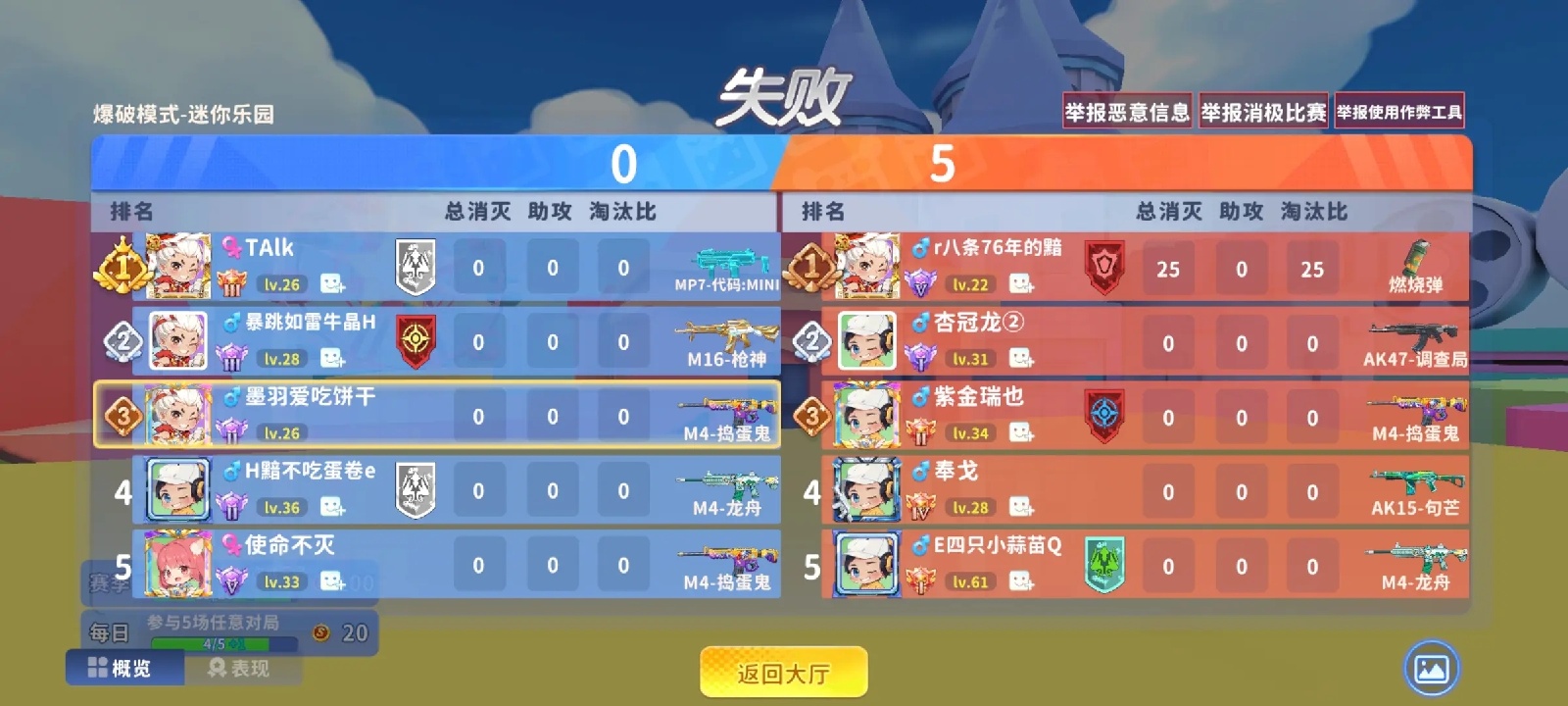 迷你枪战精英内置菜单版截图2