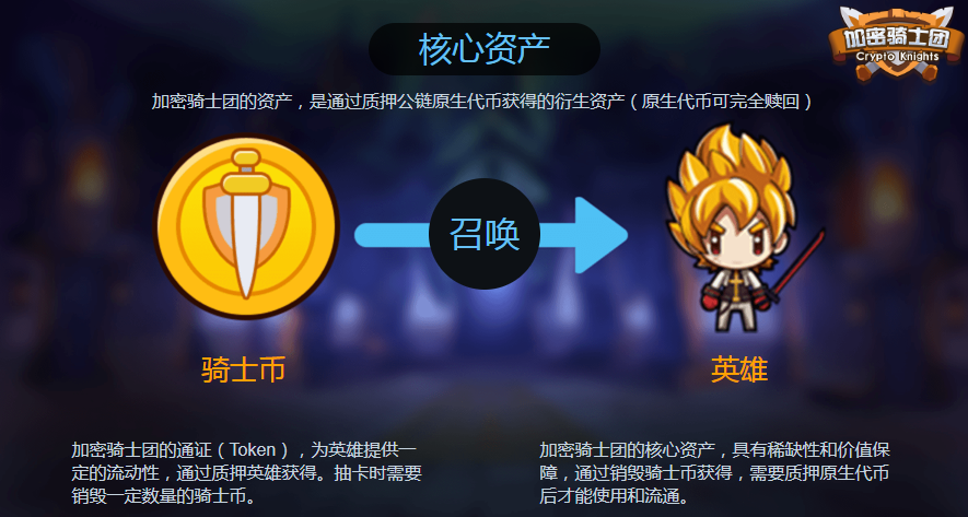 加密骑士团截图3