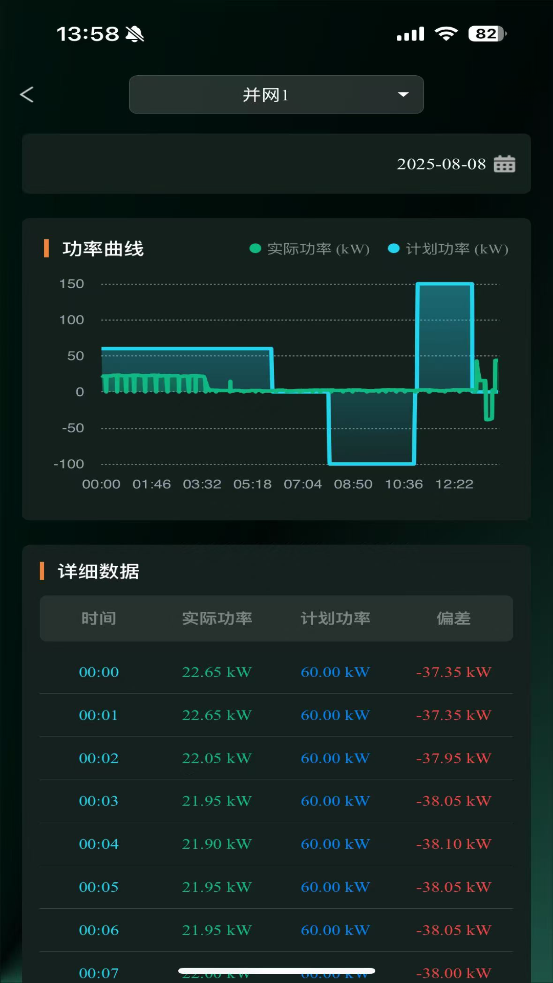 融信达EMS截图1