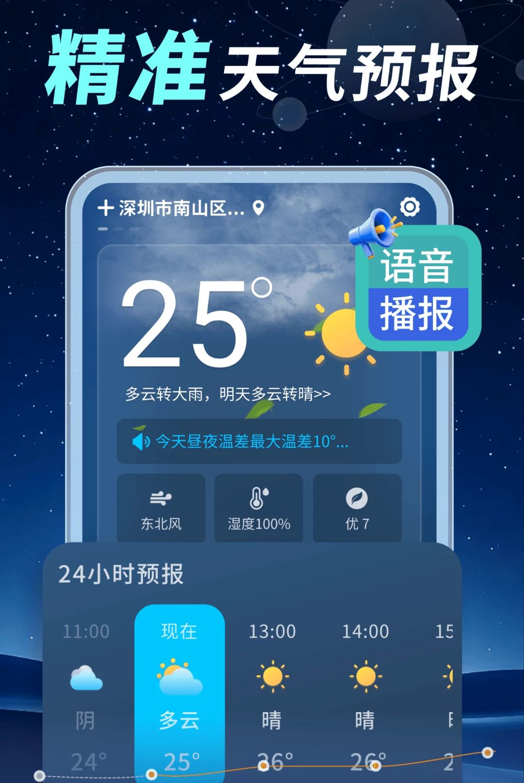 精准预报天气-0