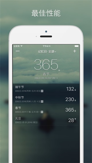 记忆日-0