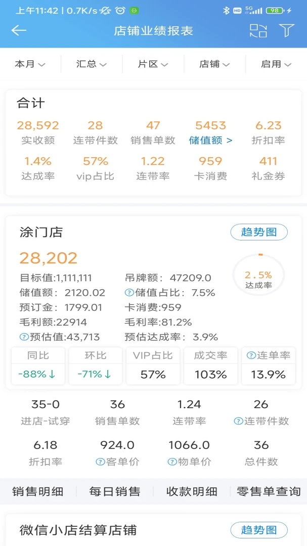 三联老板报表截图3