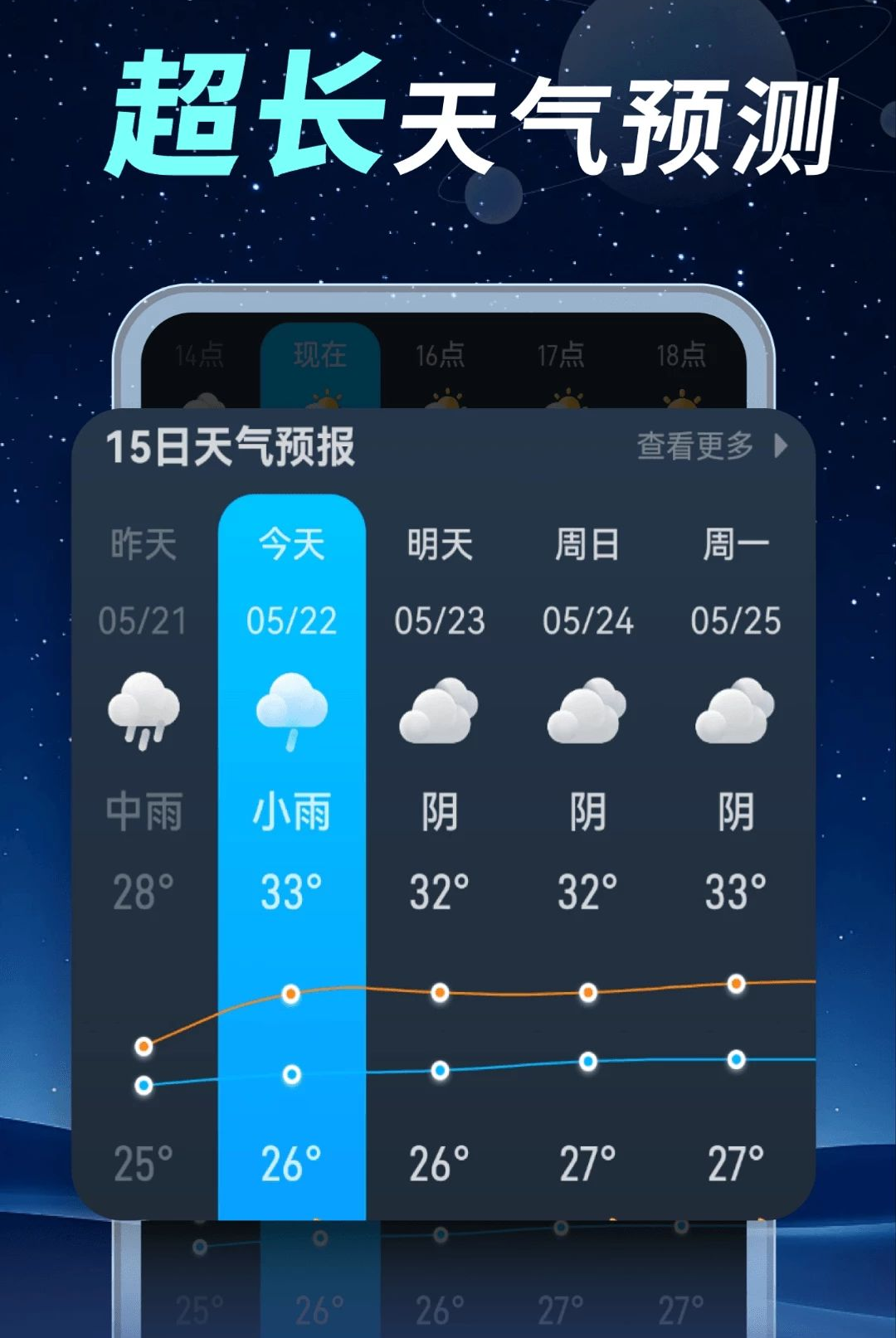 精准预报天气