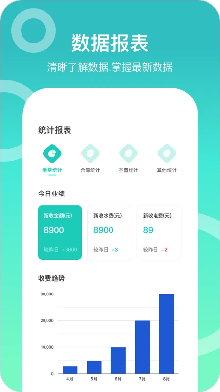 城轨曦寓员工端截图3