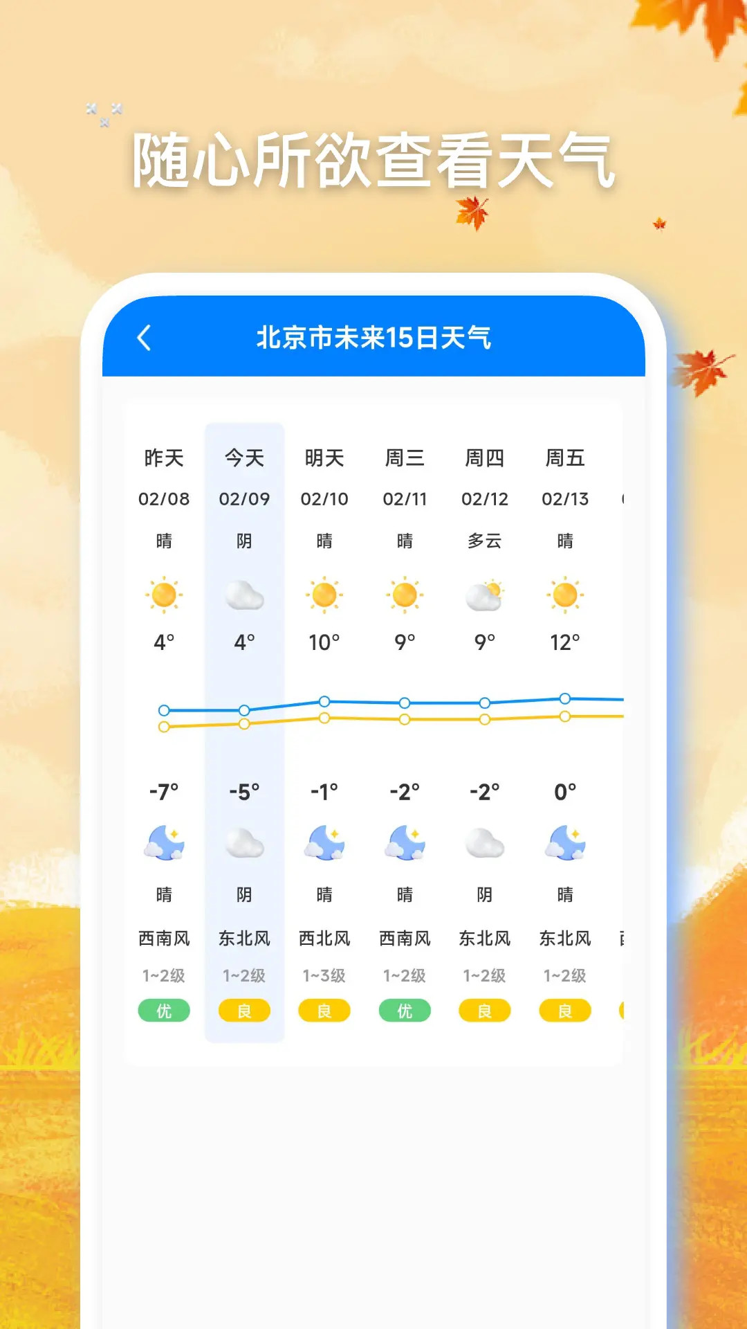 天气预报帮截图3