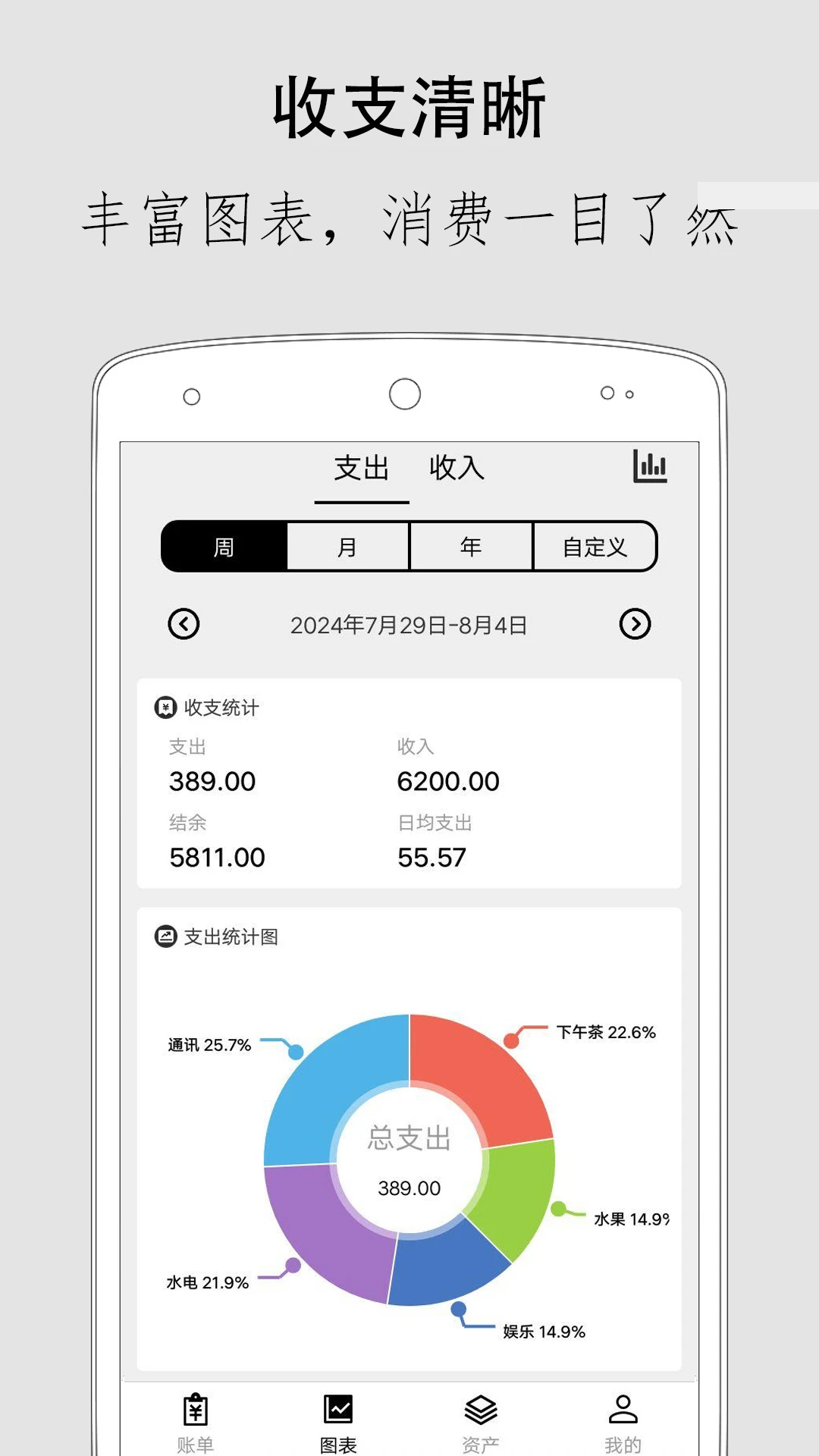 极简记账-2