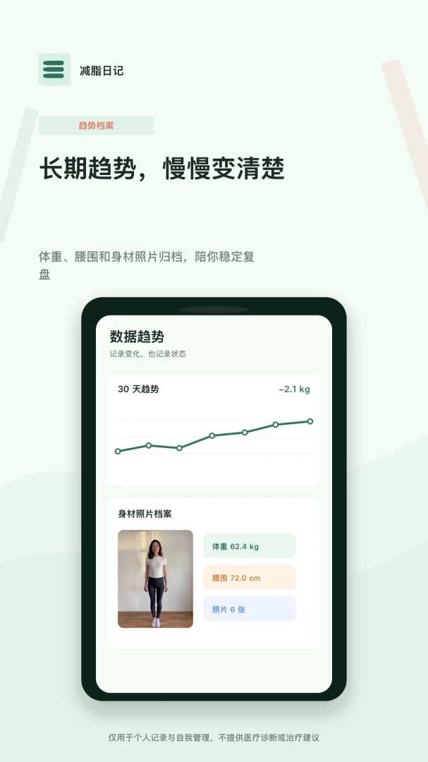 减脂日记截图4