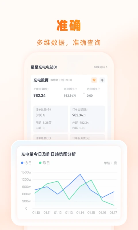 星星充电商家版截图5
