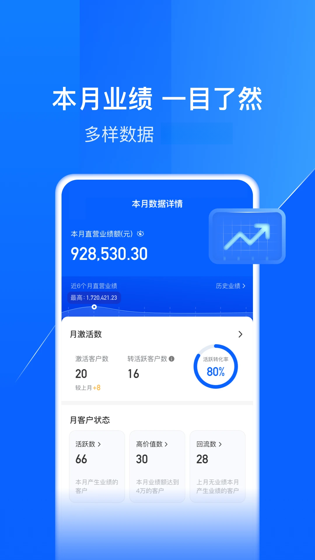 鑫联盟Pro