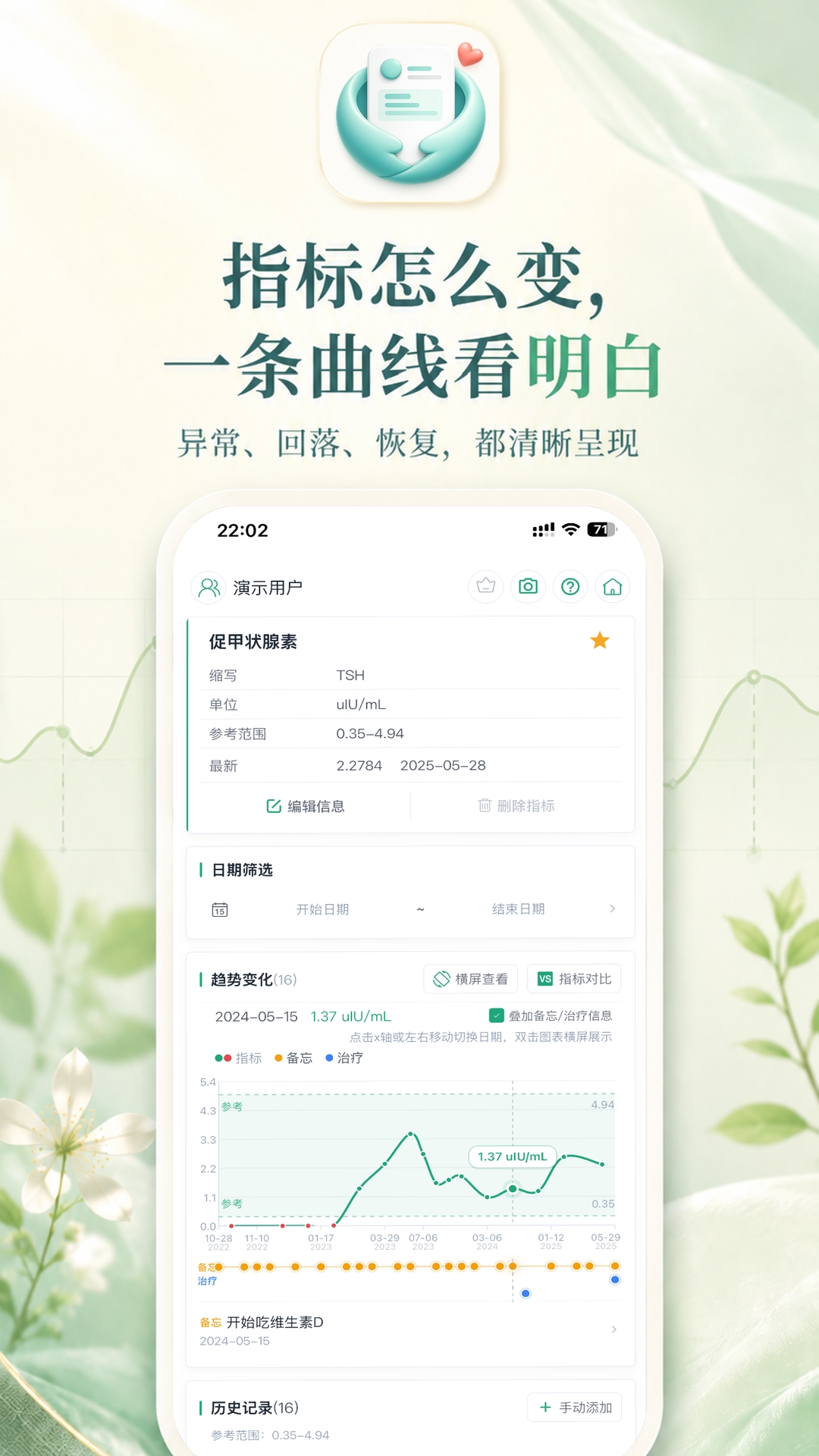 青松小记 青松小记