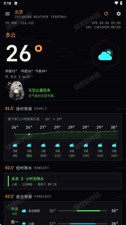 枳生天气截图6
