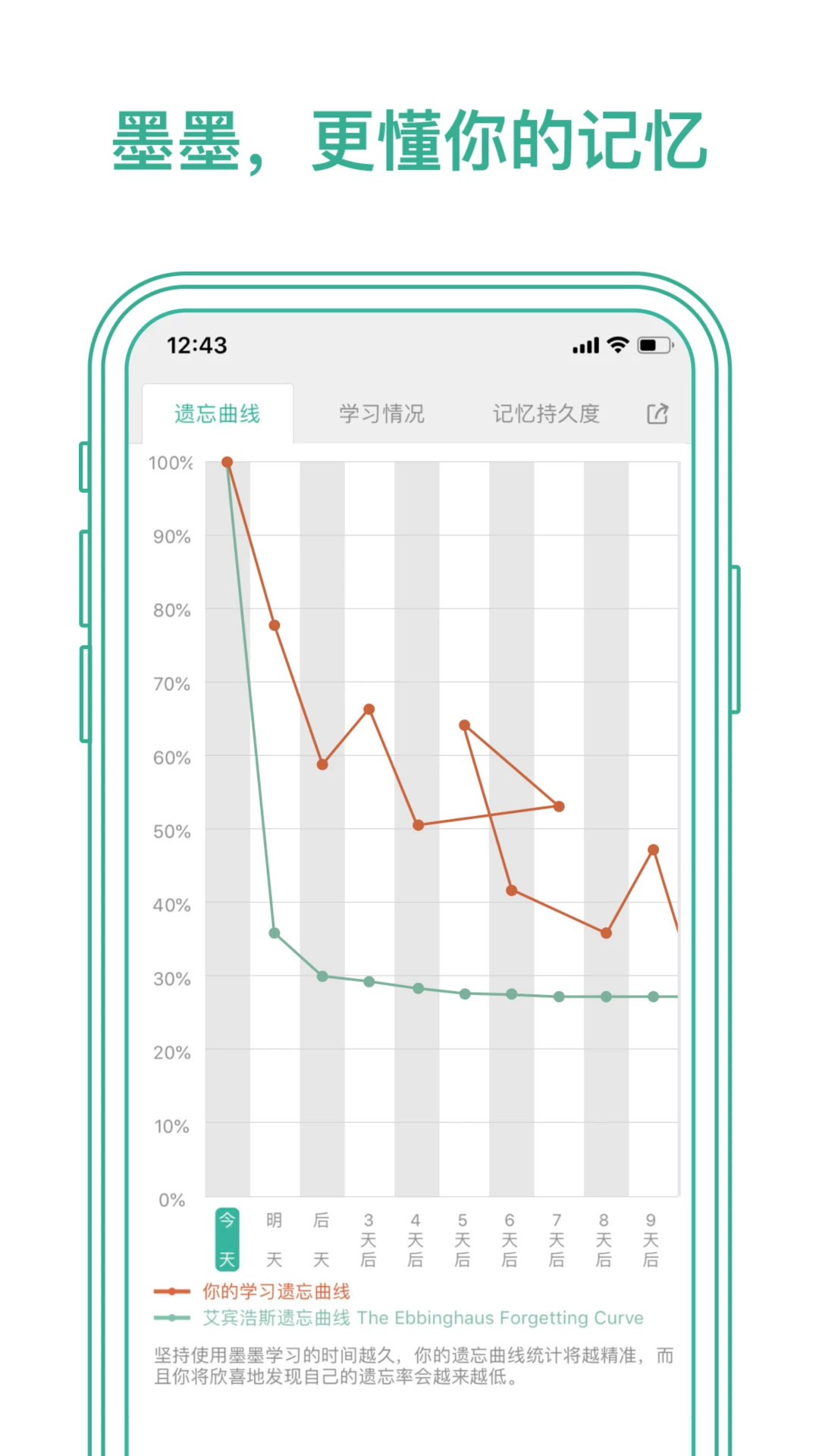 墨墨背单词破解版截图1