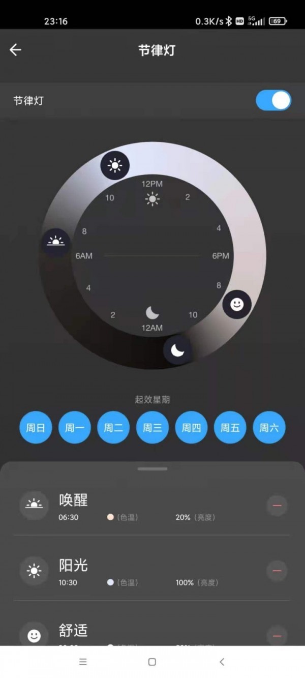 智慧家 智慧家