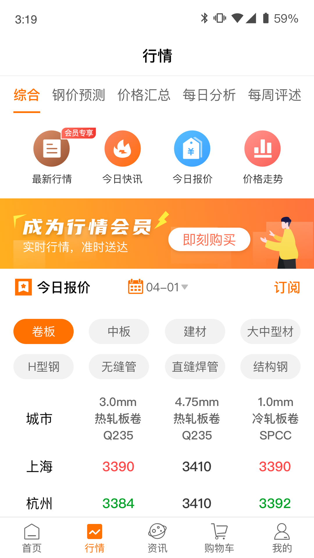 中钢网截图4