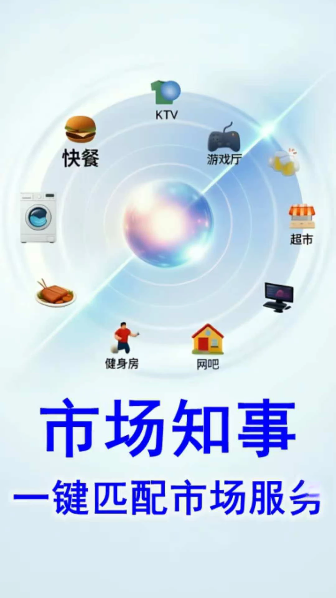 市场知事