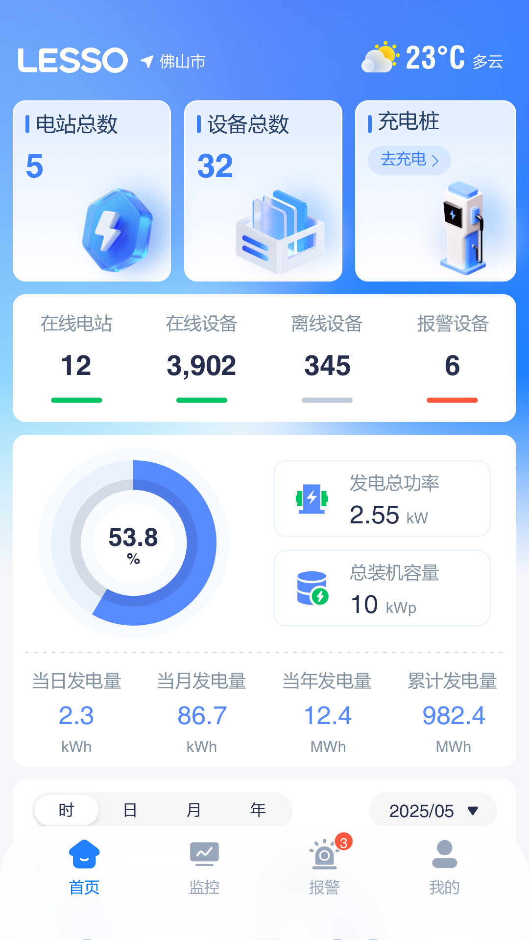 联塑储能 联塑储能