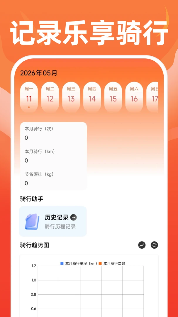 运动健康助理截图2
