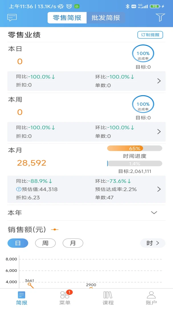 三联老板报表截图1