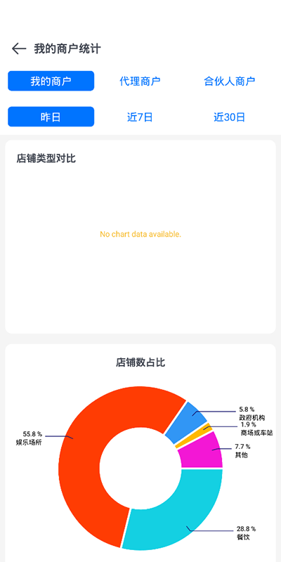 倍电小秘-3