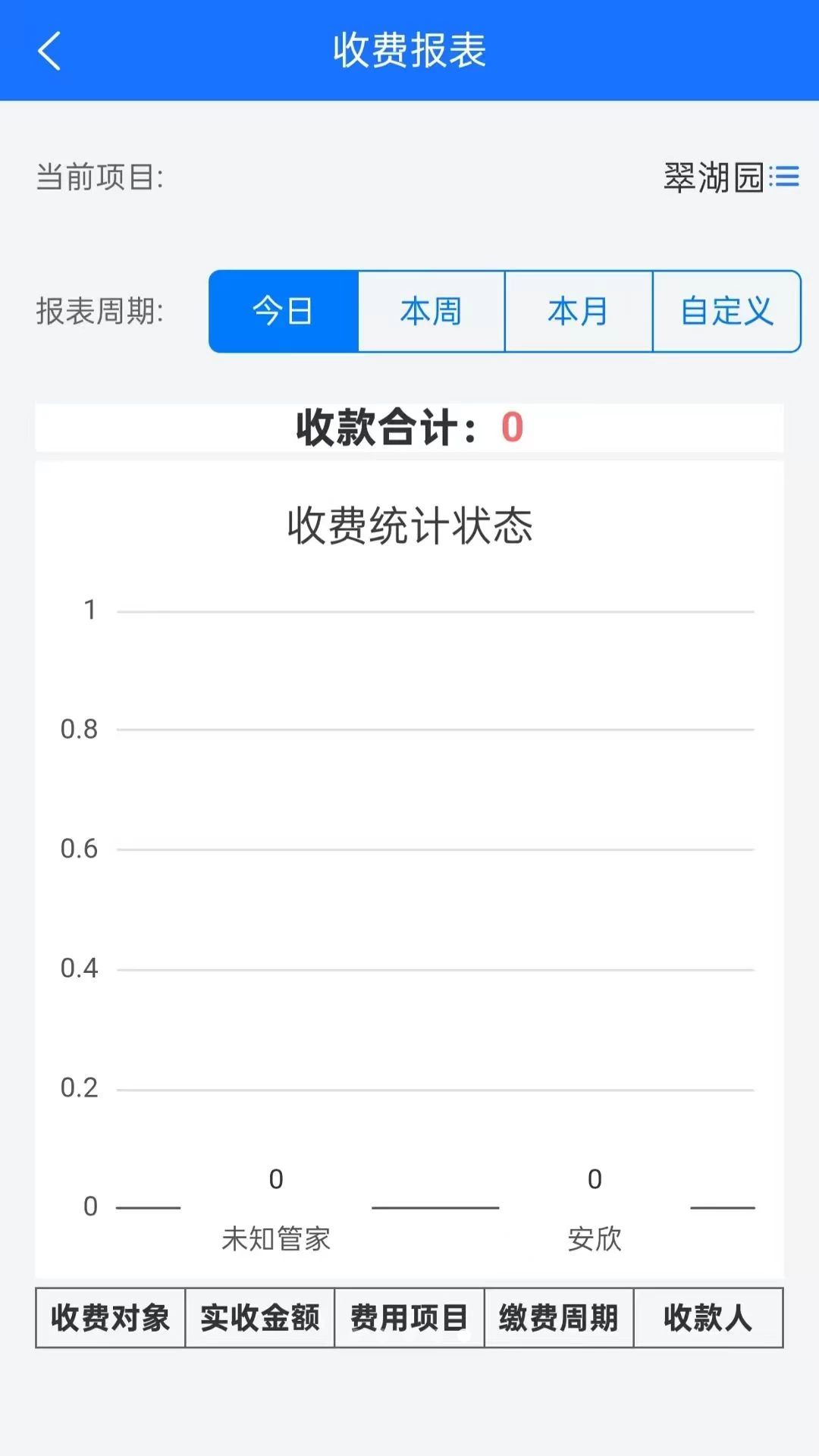 物慧云截图5