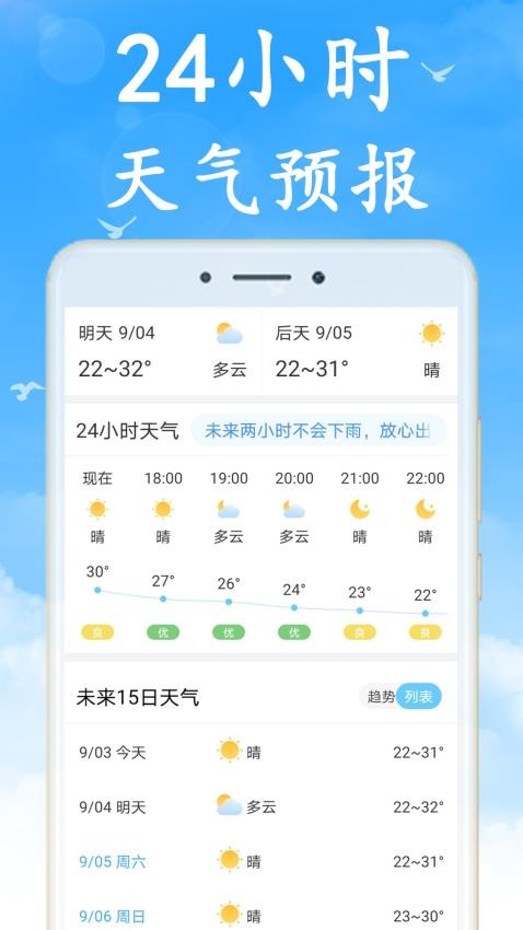 天气非常准-2