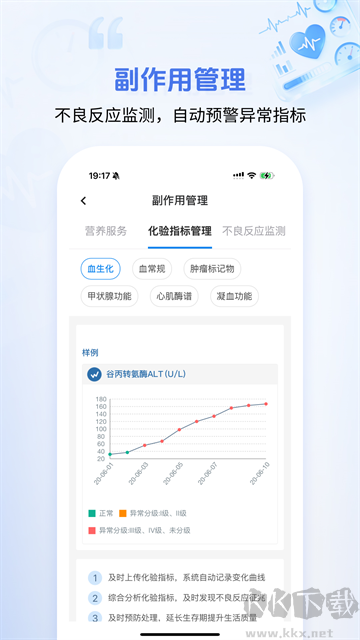 海心健康截图4