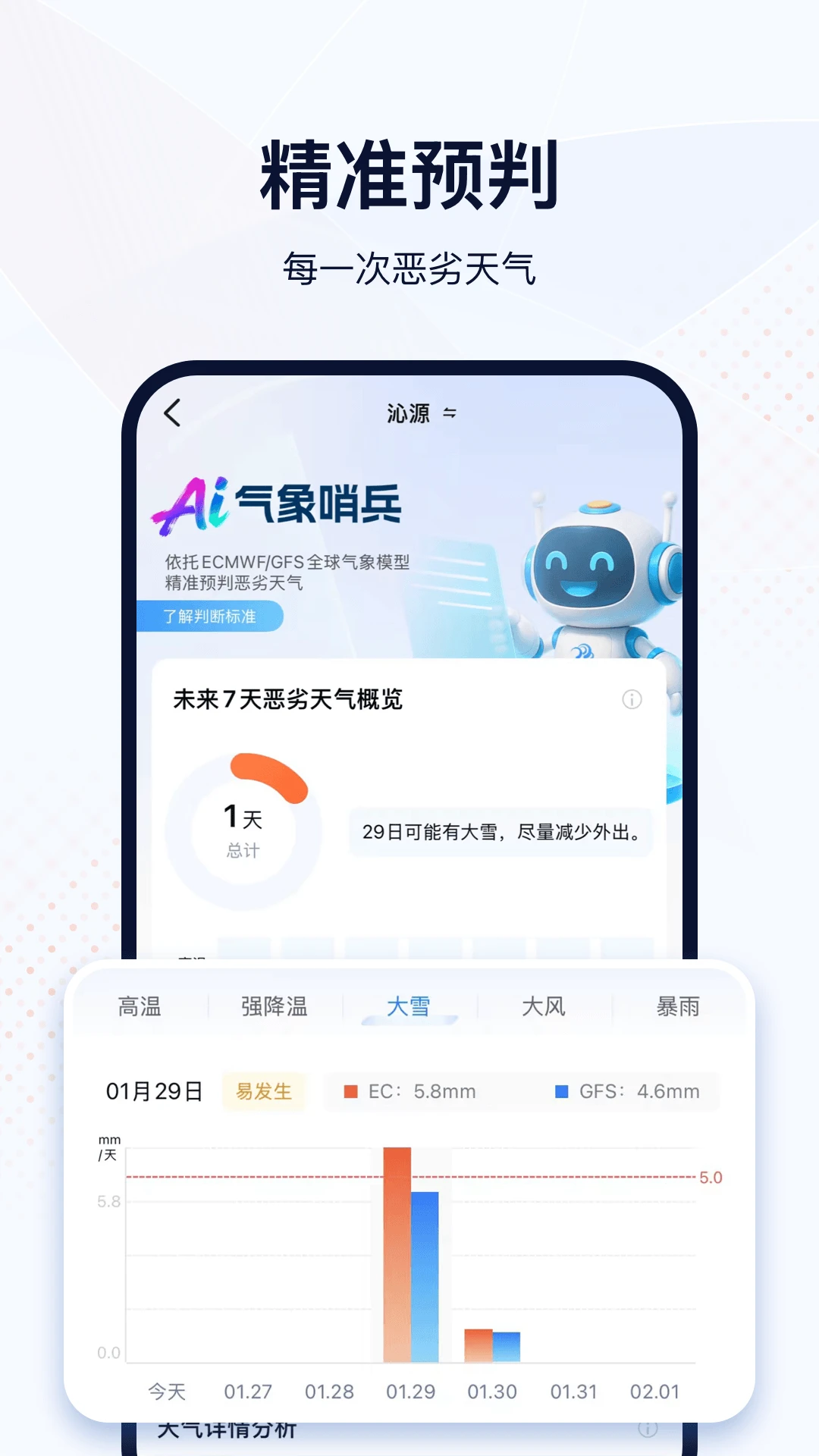 看天截图5