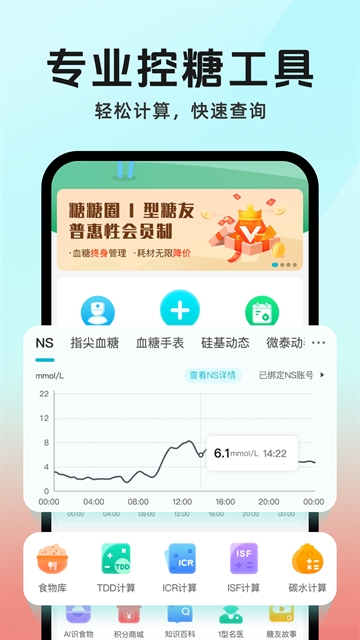 糖糖圈-0